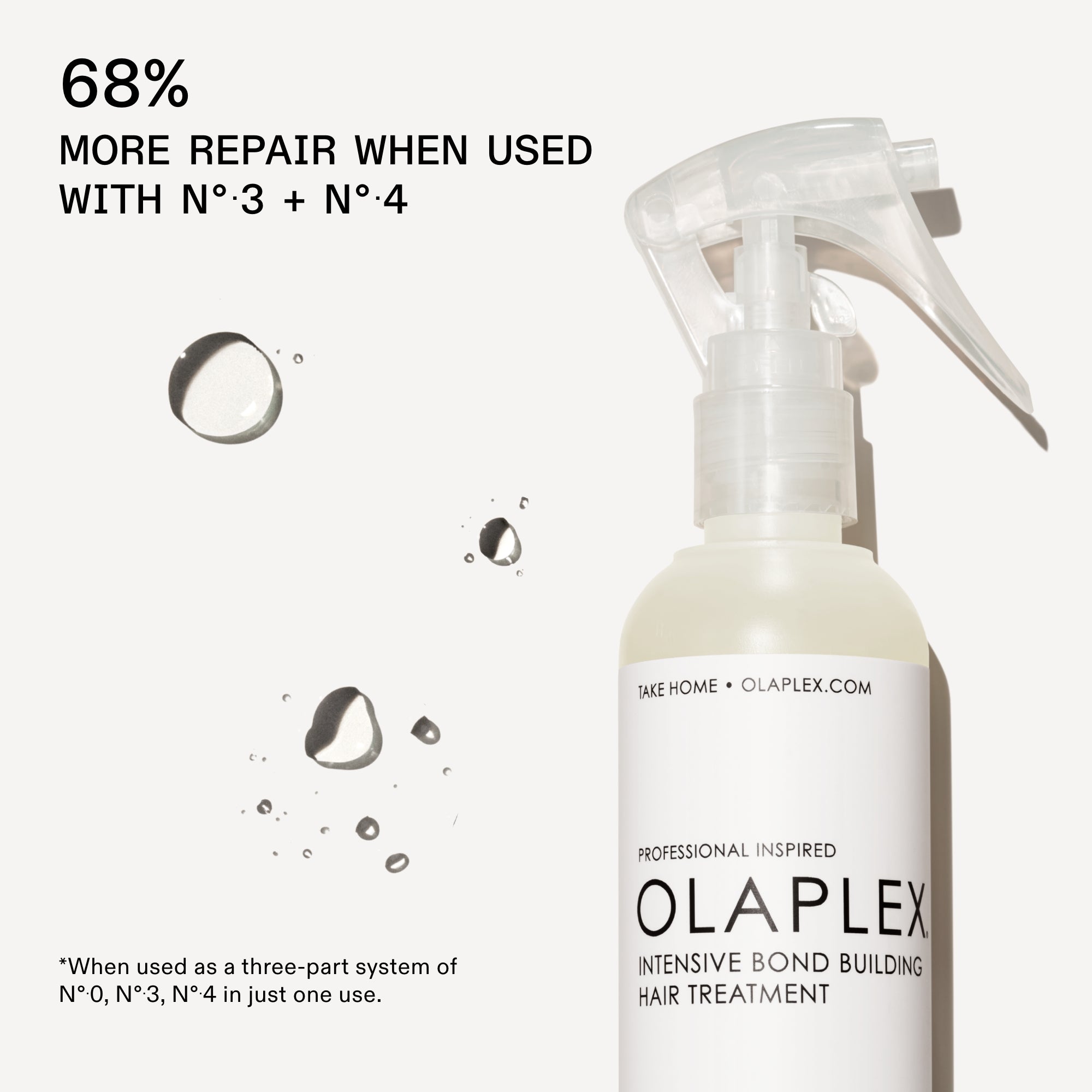 Olaplex Nº.0 Intensive Bond Building Treatment