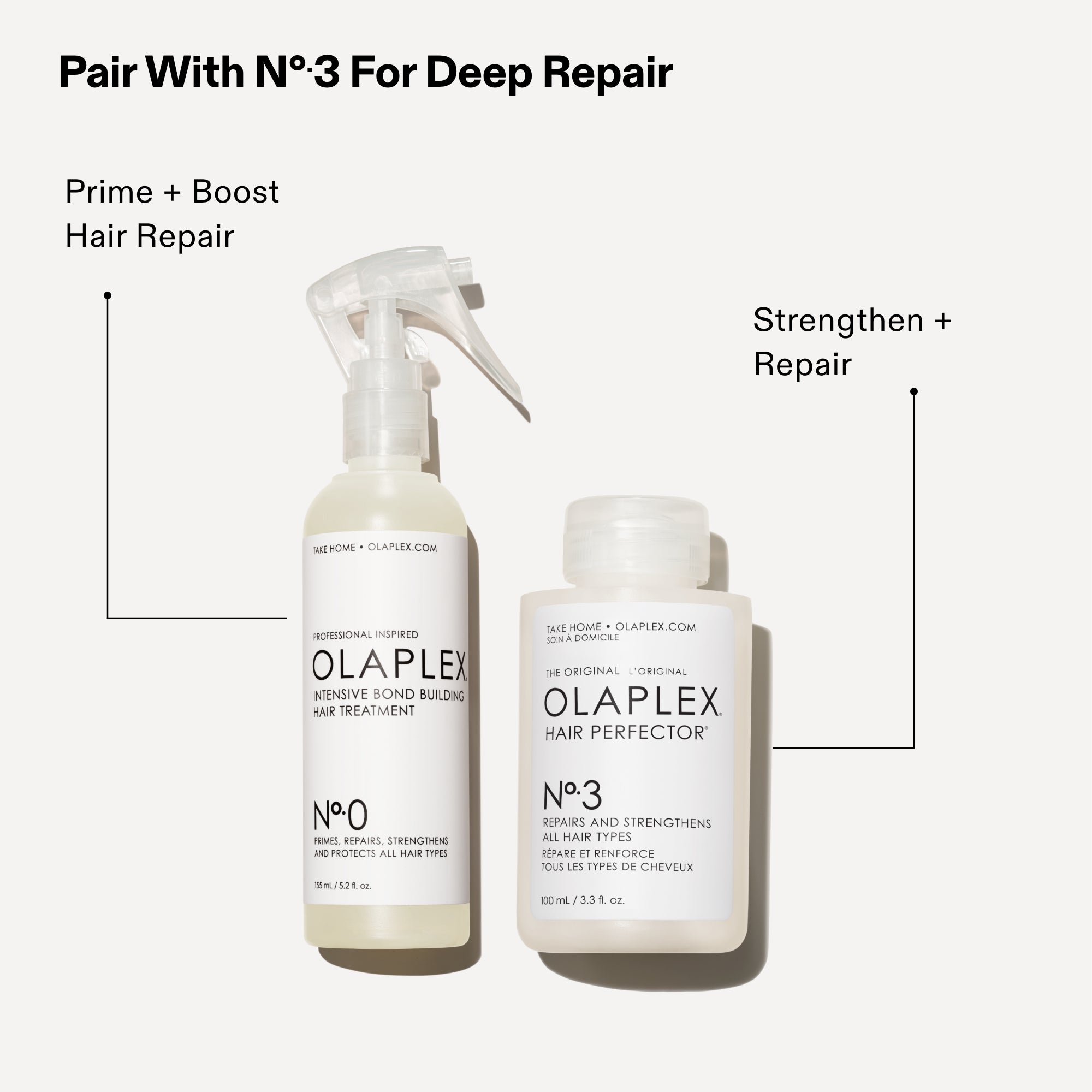 Olaplex Nº.0 Intensive Bond Building Treatment