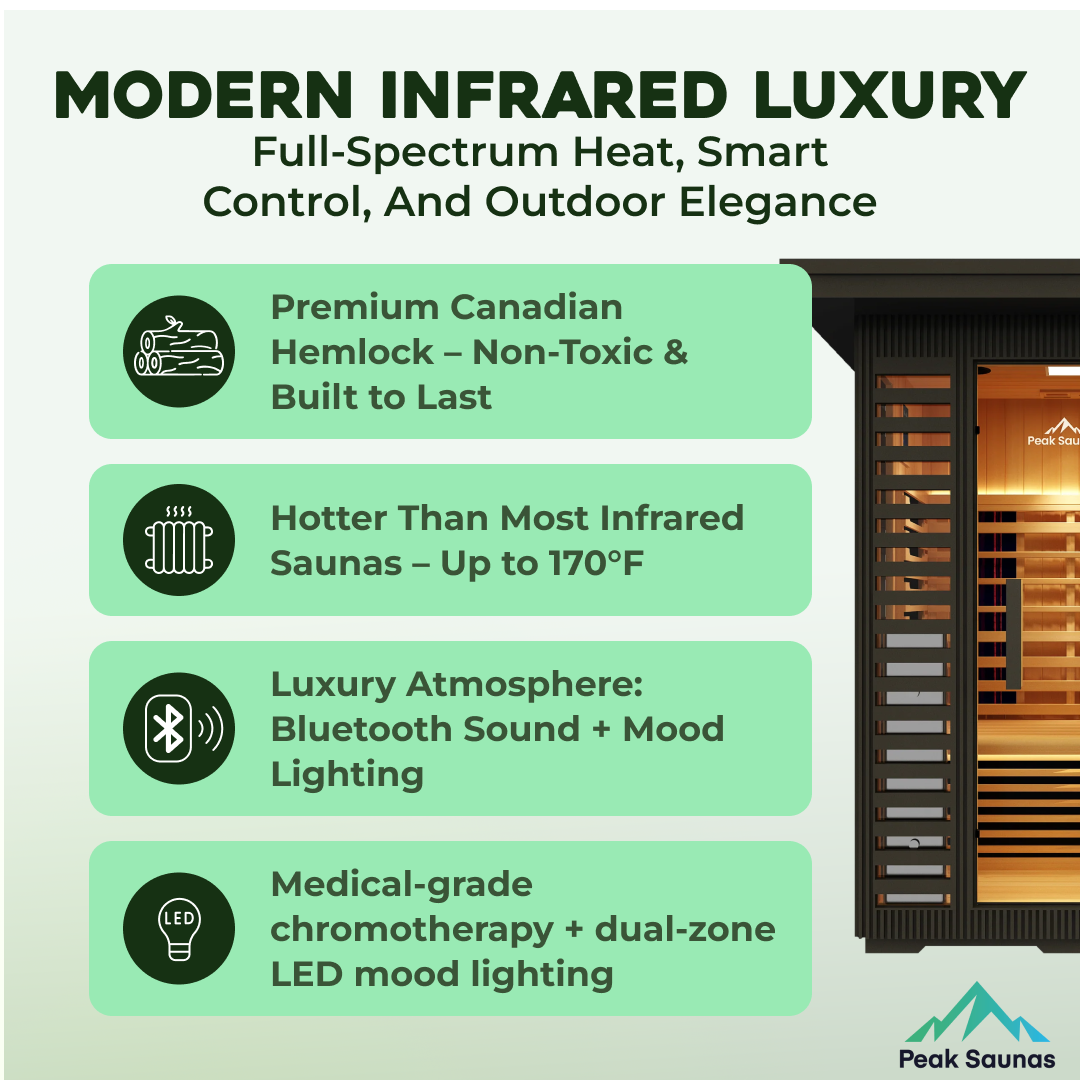 Patagonia 2-Person Outdoor Full Spectrum Infrared Sauna with Full-Body Medical-Grade Red Light Therapy and Smart WiFi App Control