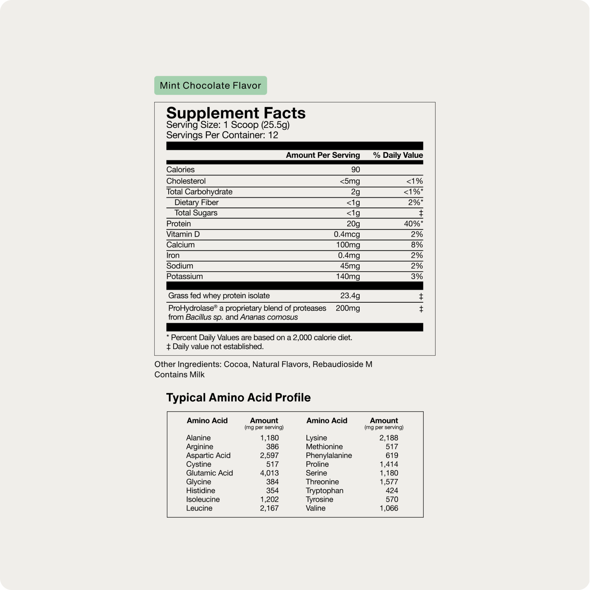 Momentous Whey Protein Isolate - Limited Edition