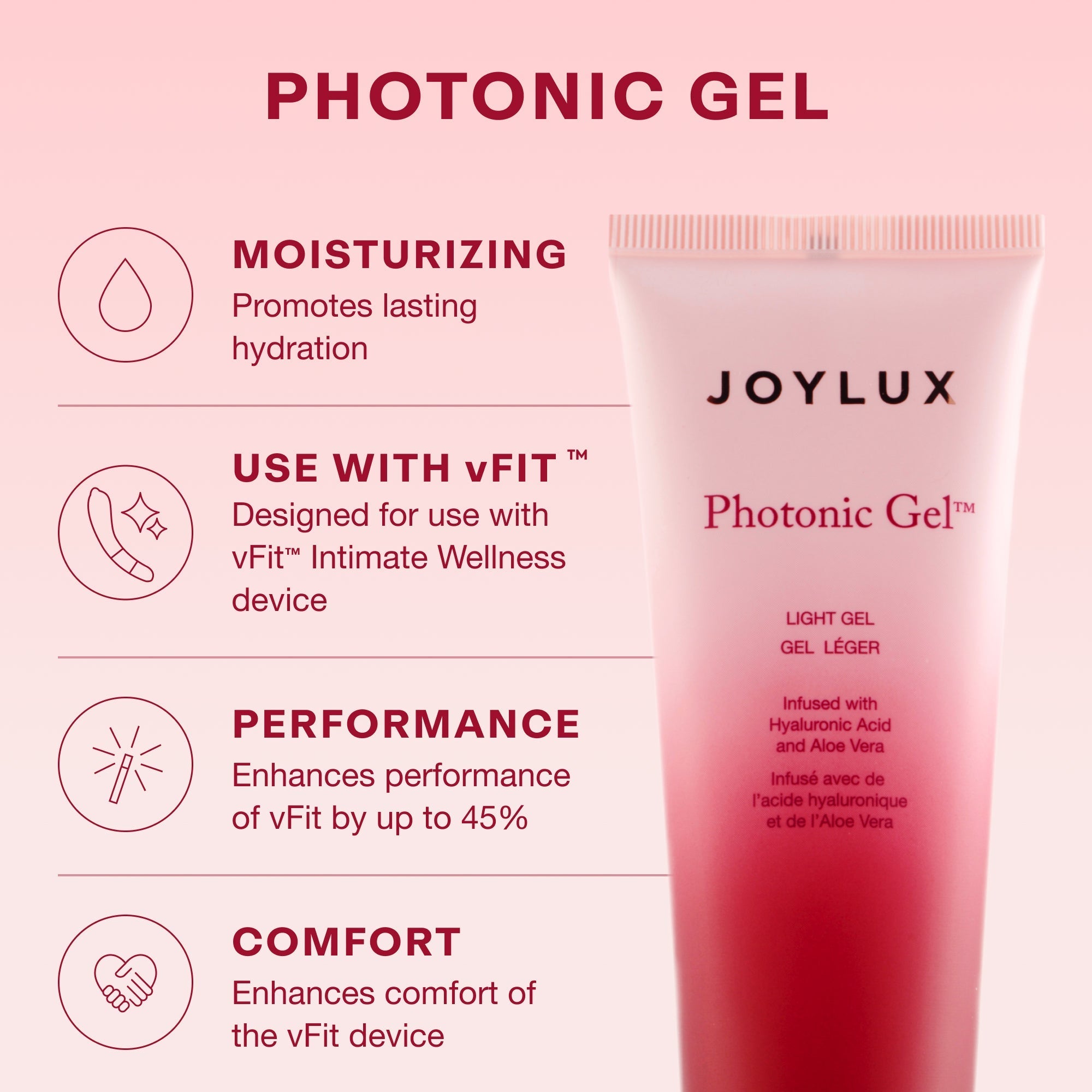 Joylux Photonic Gel™