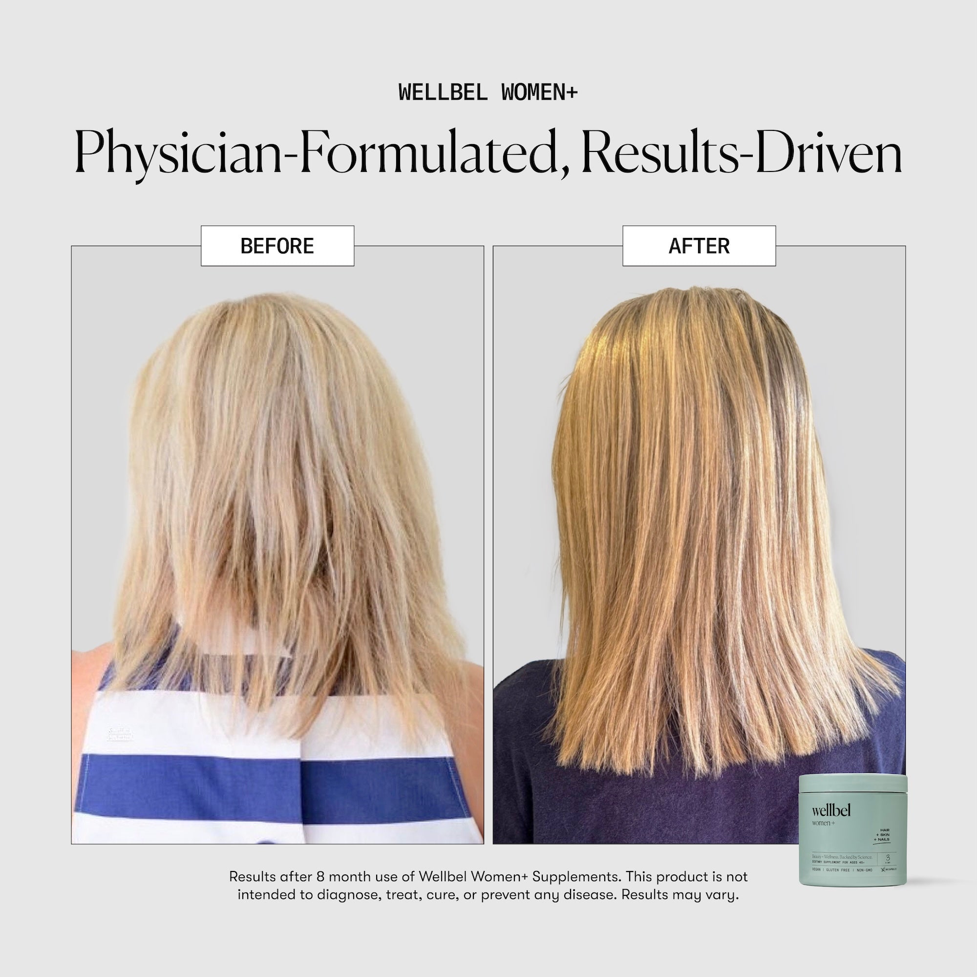 Wellbel Women+ Bundle