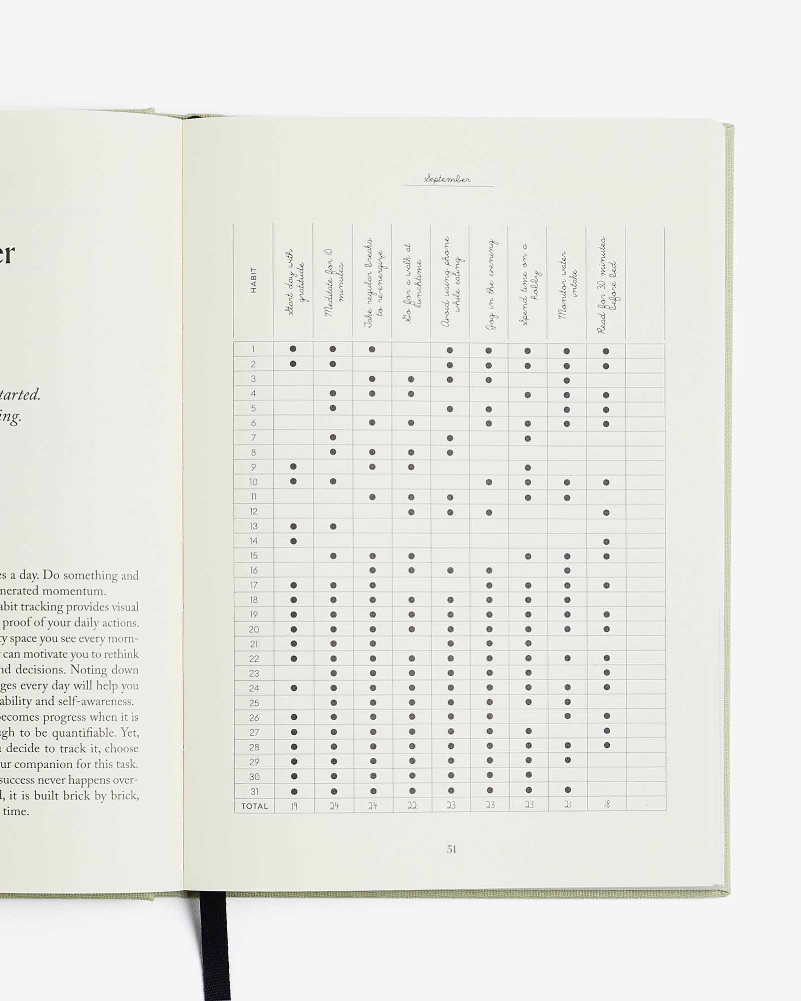 Intelligent Change The Five Minute Journal Health & Fitness Edition