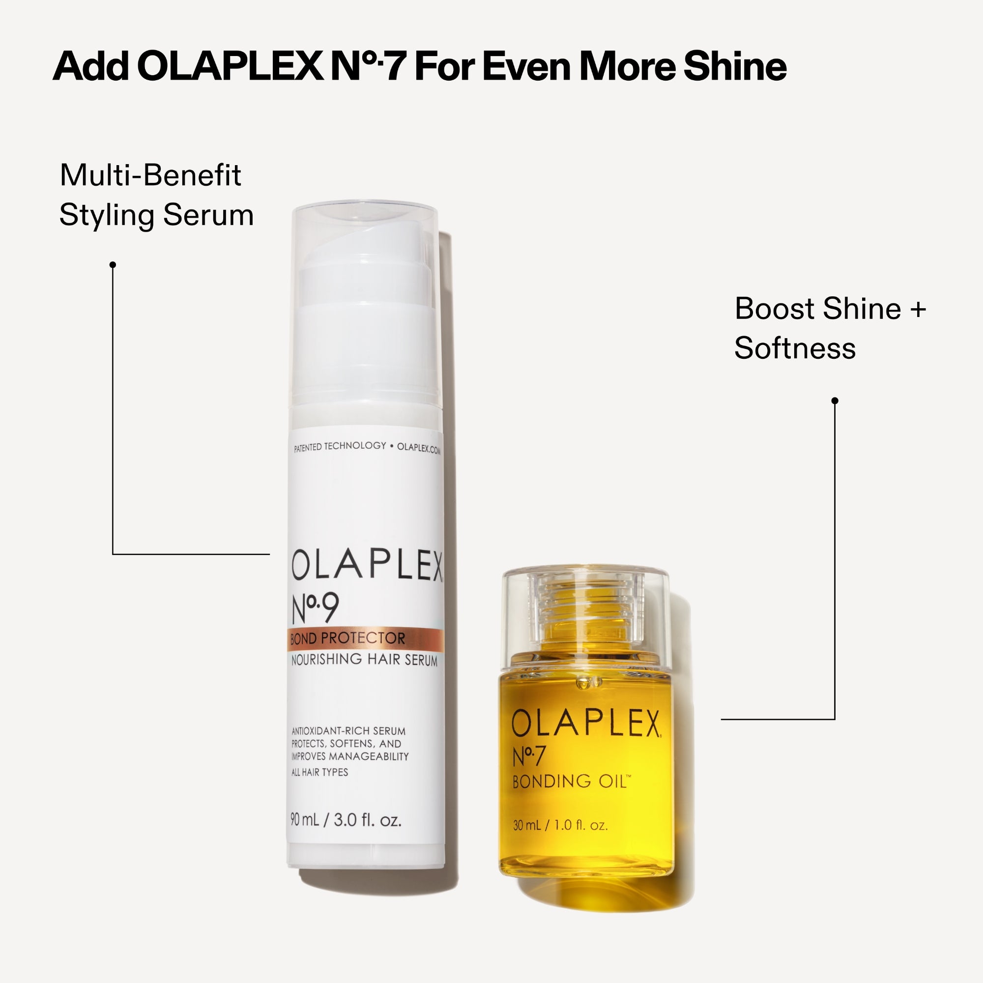 Olaplex Nº.9 Bond Protector Nourishing Hair Serum