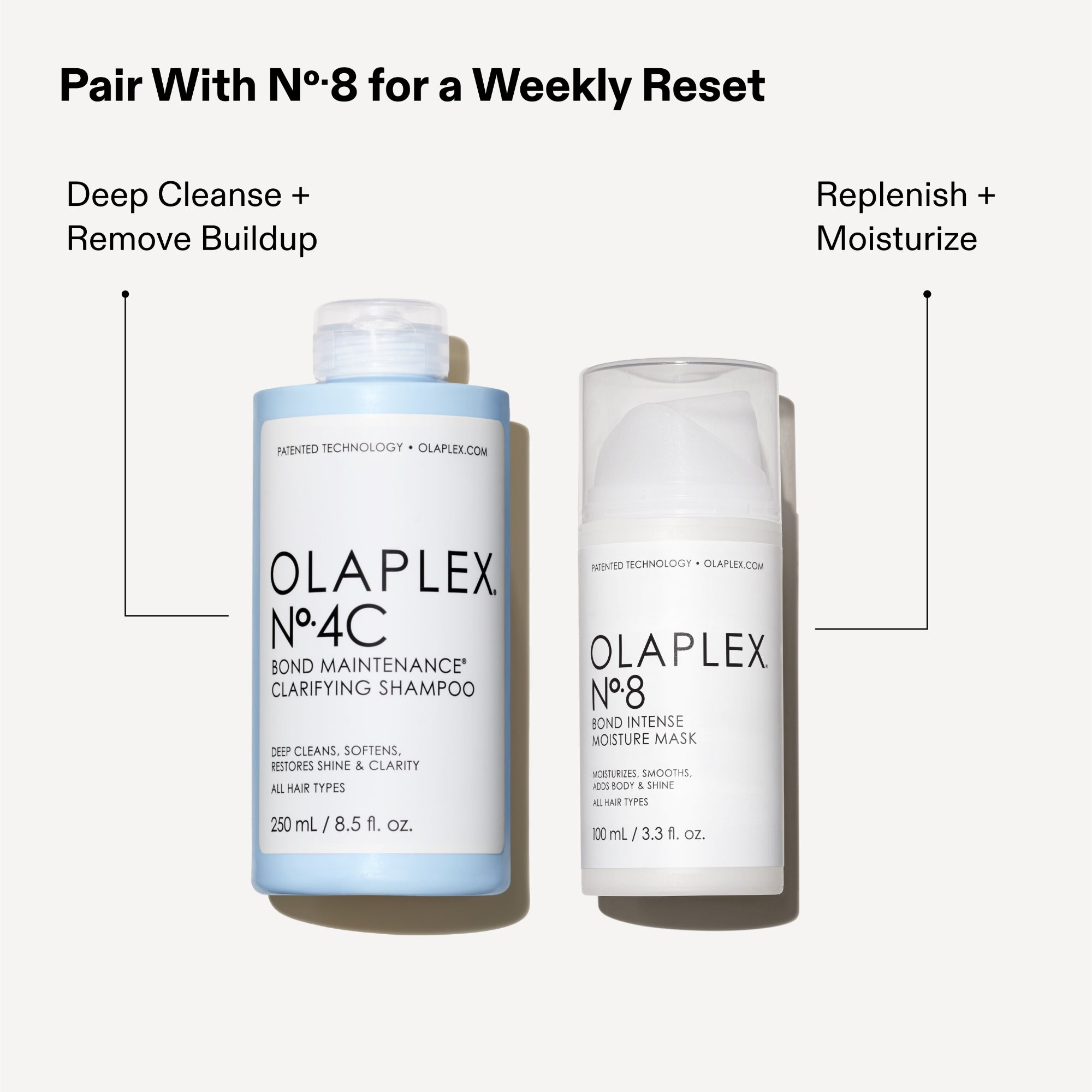 Olaplex Nº.4C Clarifying Shampoo