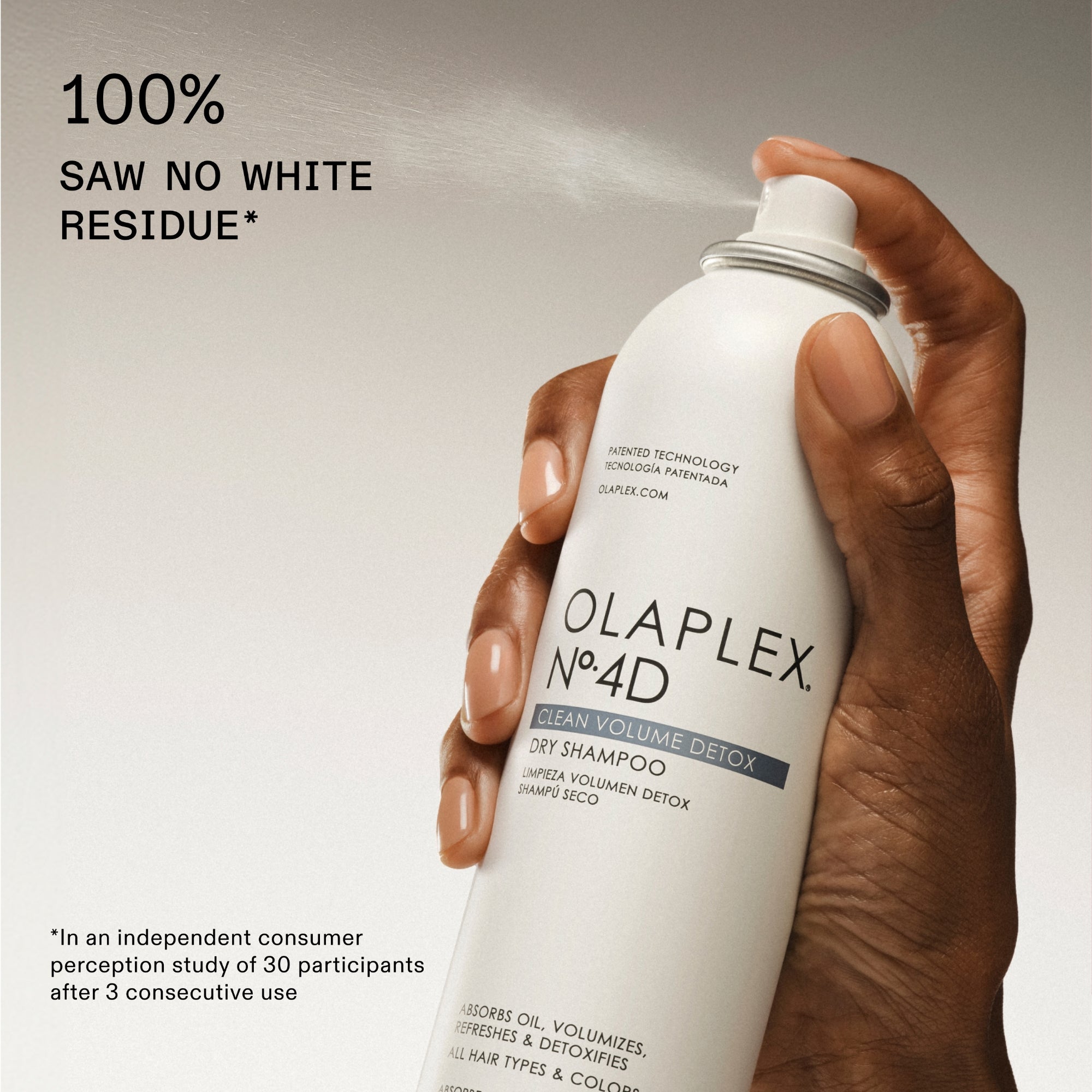 Olaplex Nº.4D Clean Volume Detox Dry Shampoo
