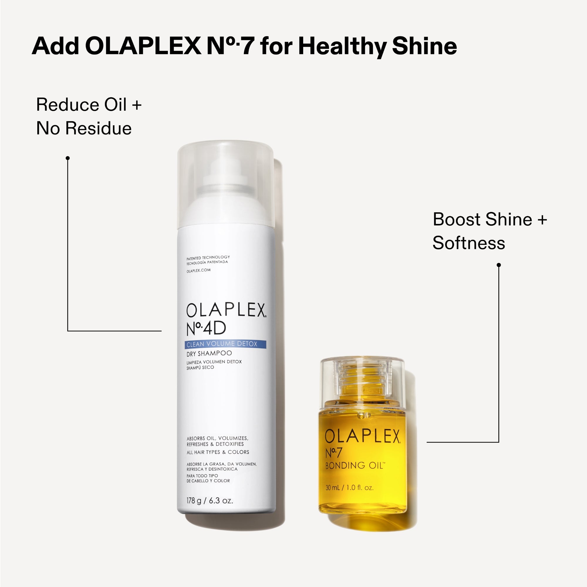 Olaplex Nº.4D Clean Volume Detox Dry Shampoo