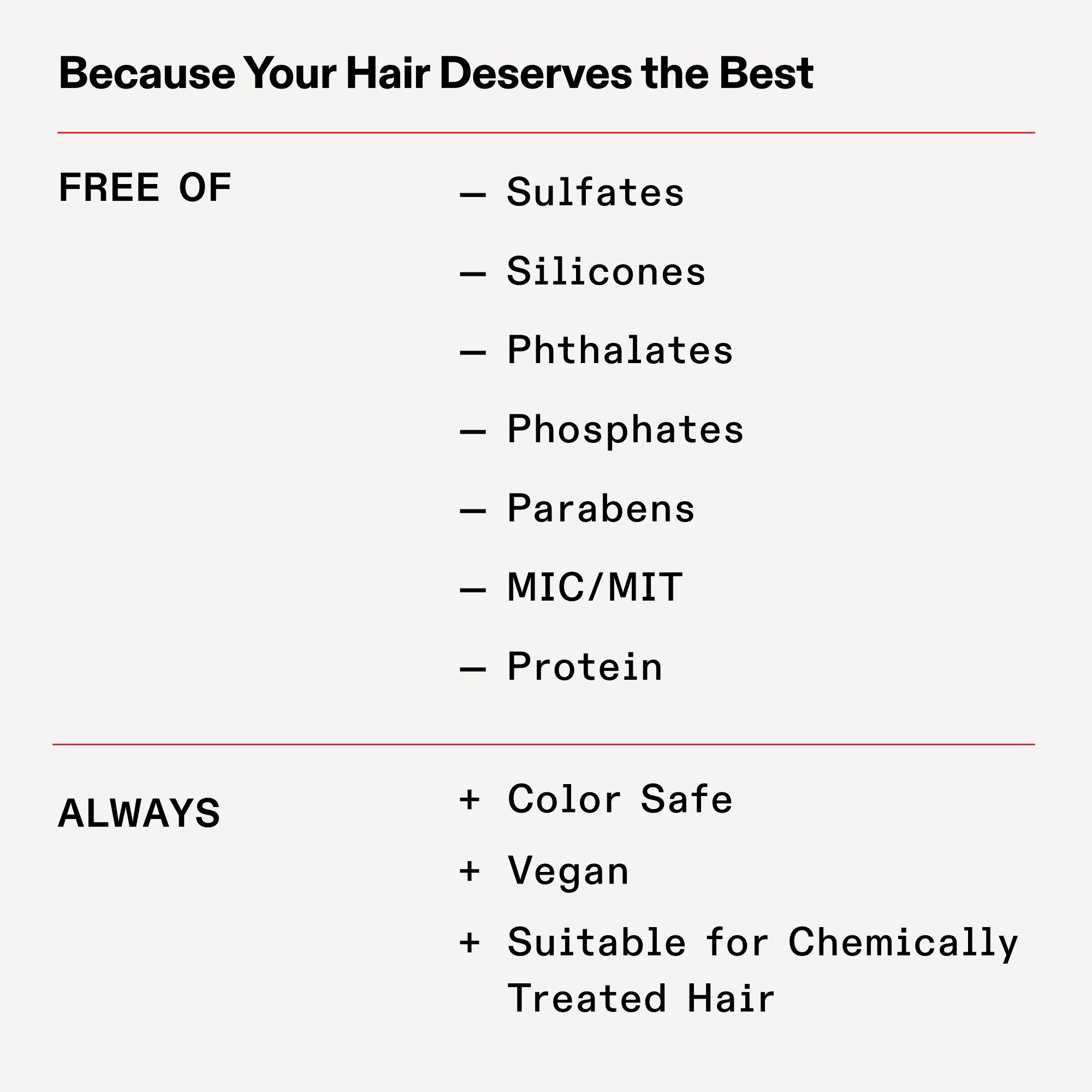 Olaplex Nº.5P Blonde Enhancer Toning Conditioner