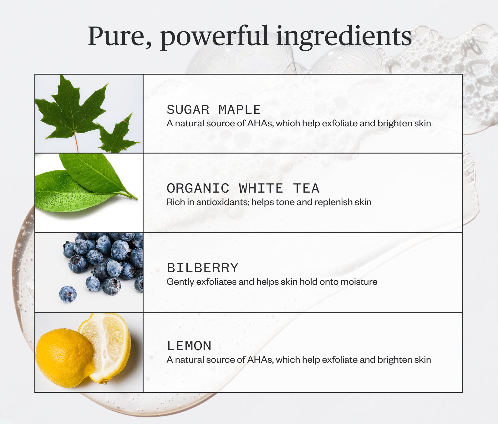 Fantastic Face Wash - 4 FL OZ