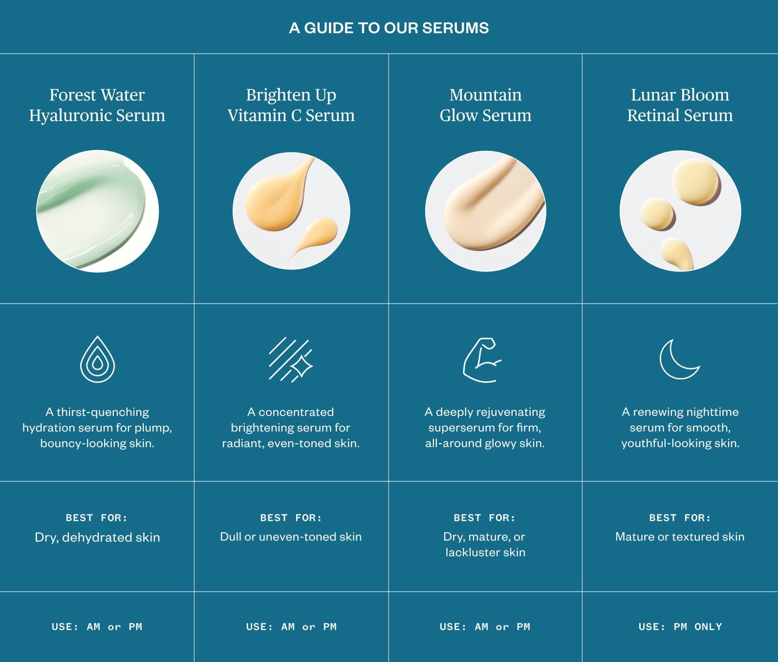 Forest Water Hyaluronic Serum