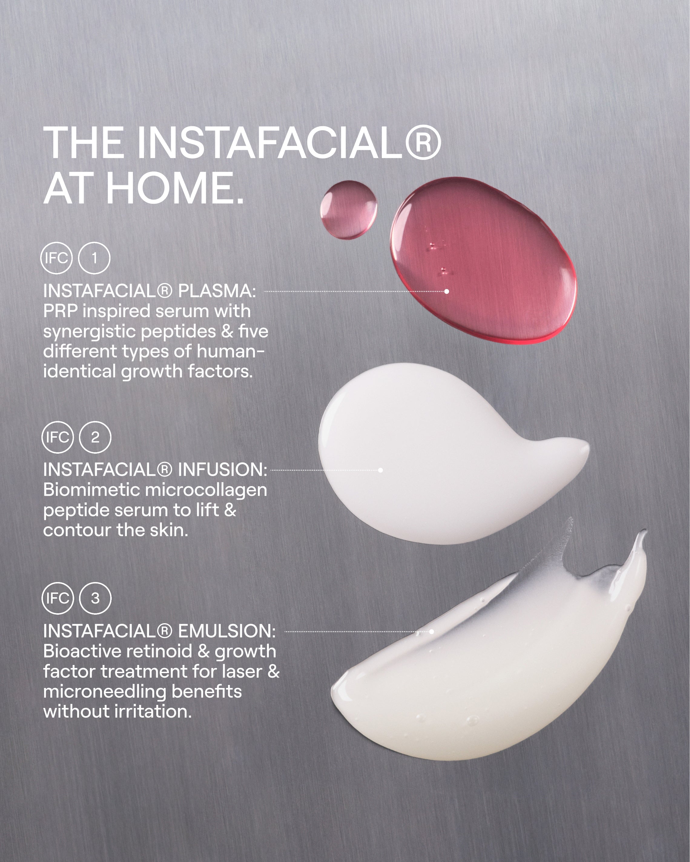 INSTAFACIAL® COLLECTION TRIO