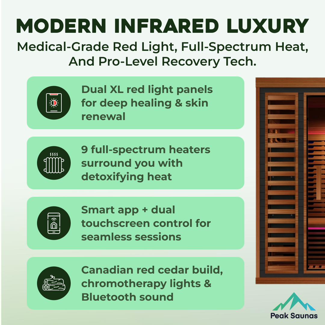 Matterhorn 3-Person Full Spectrum Infrared Sauna with Full-Body Medical-Grade Red Light Therapy & Smart WiFi App Control