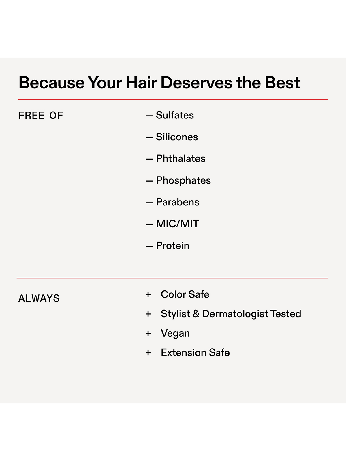 Olaplex No. 4P Blonde Enhancer Toning Shampoo