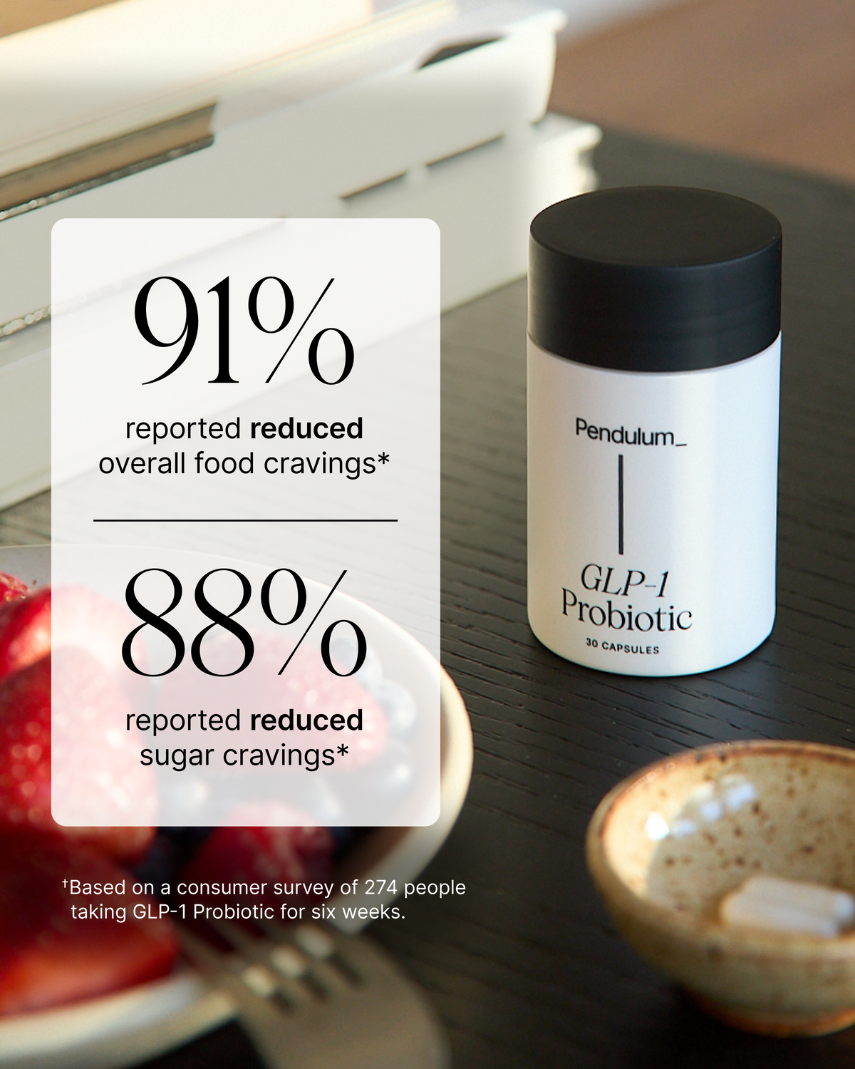 GLP-1 Probiotic (Collective)
