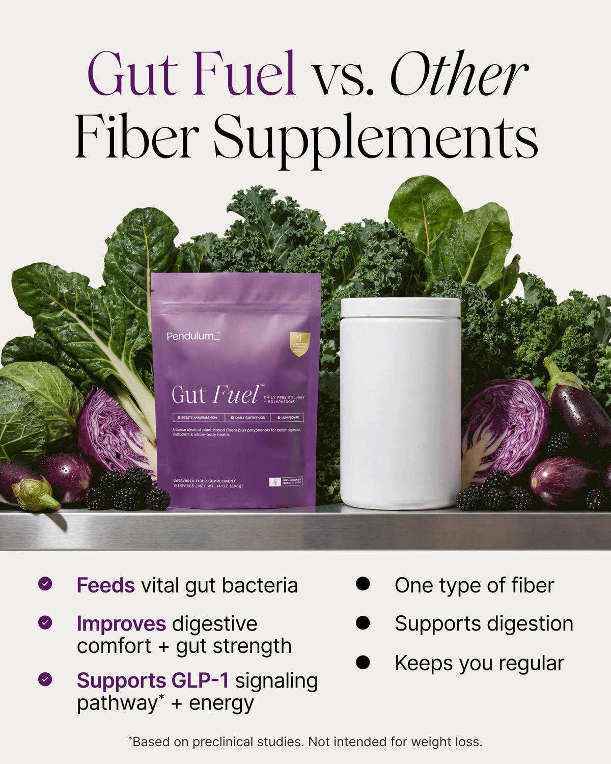 Gut Fuel Pouch (Collective)