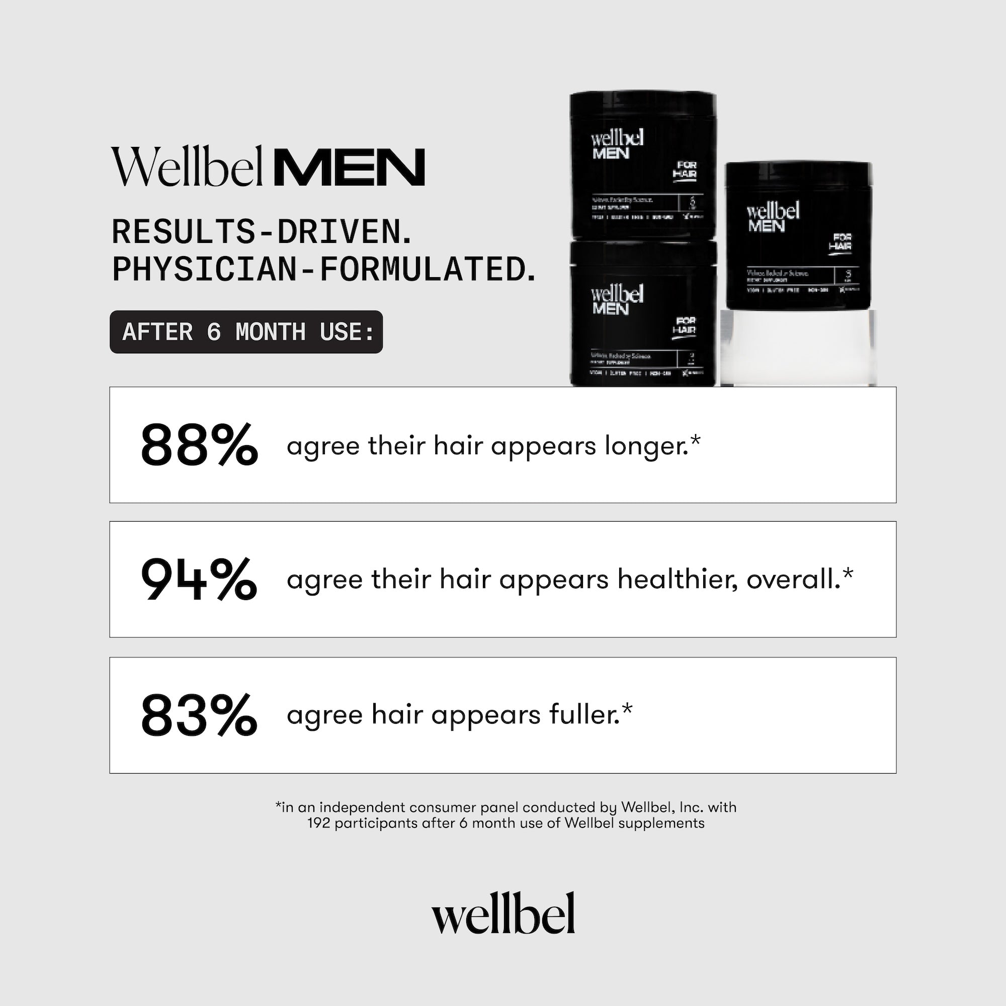 Wellbel Men Single Jar