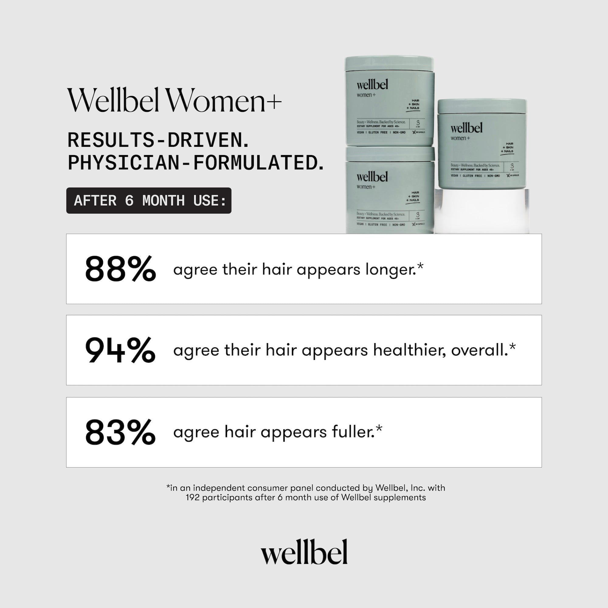 Wellbel Women+ Single Jar