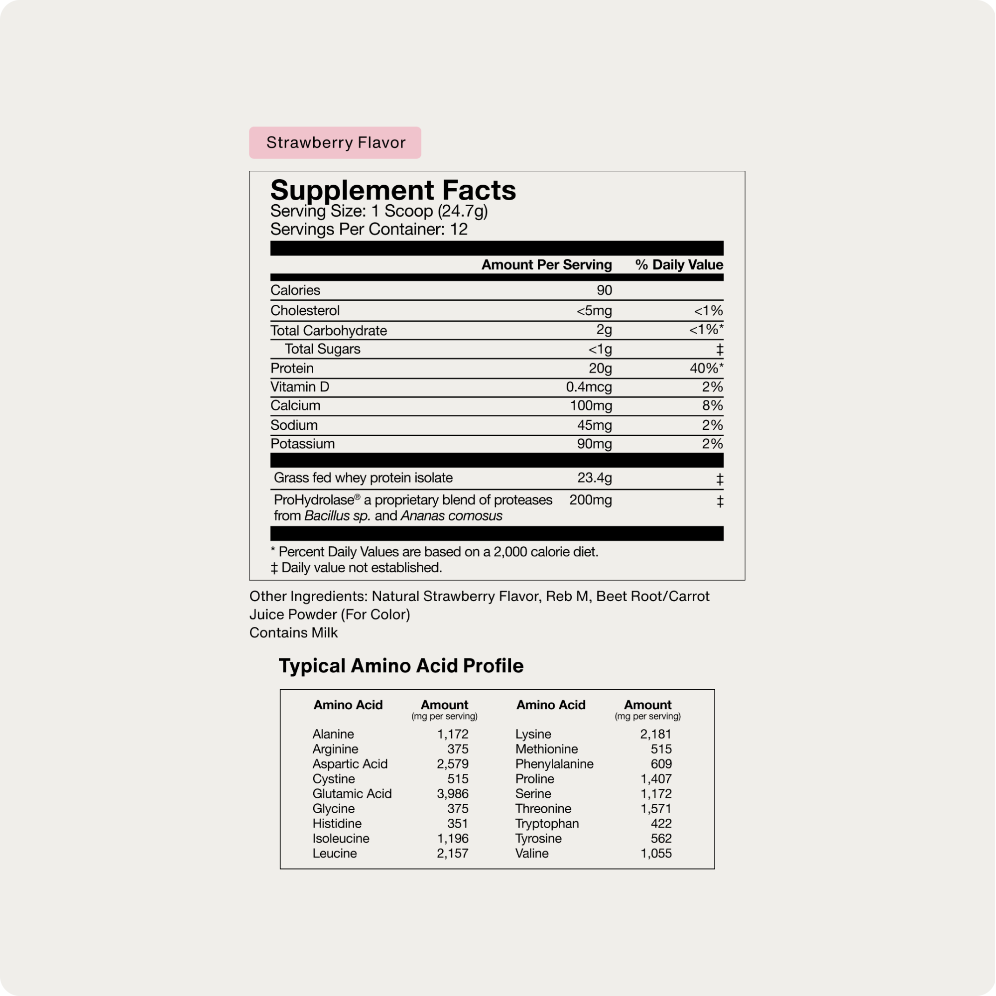Whey Protein Isolate - Flavor Series